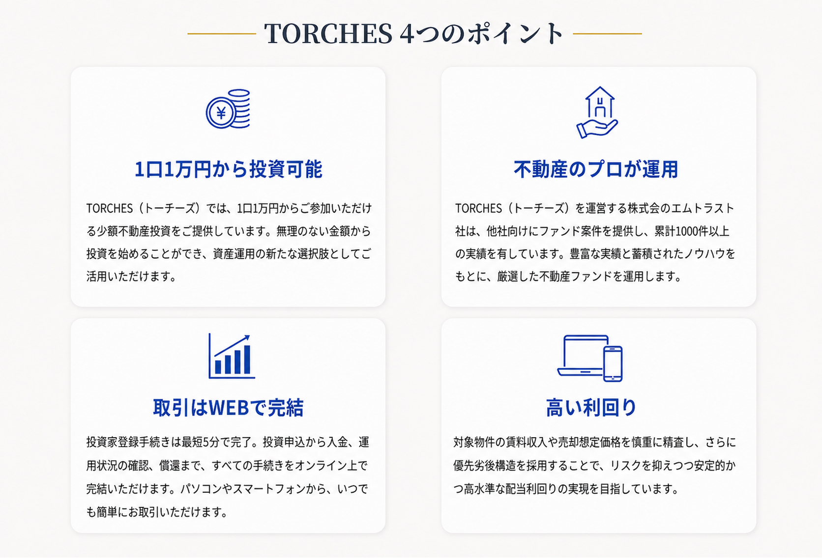 TORCHES 4つのポイント：1口1万円から投資可能／不動産のプロが運用／取引はWEBで完結／高い利回り。